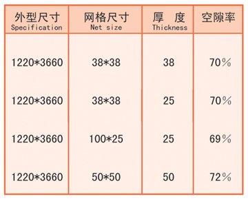 玻璃鋼格柵
